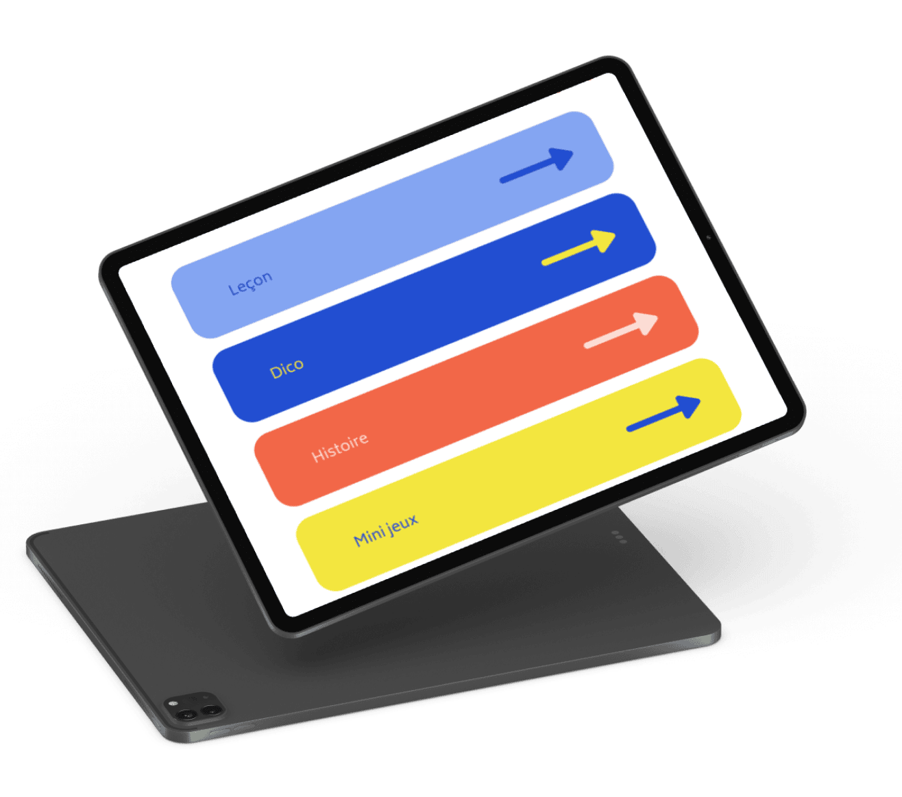 Aperçu des fonctionnalités sur tablette